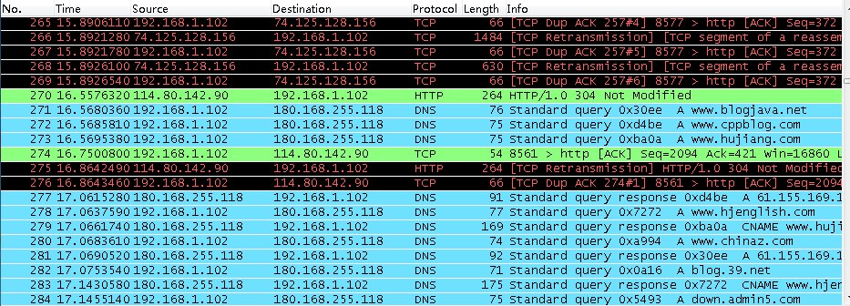 网络工程师的高端玩具:WireShark 从入门到精通,建议保存收藏!