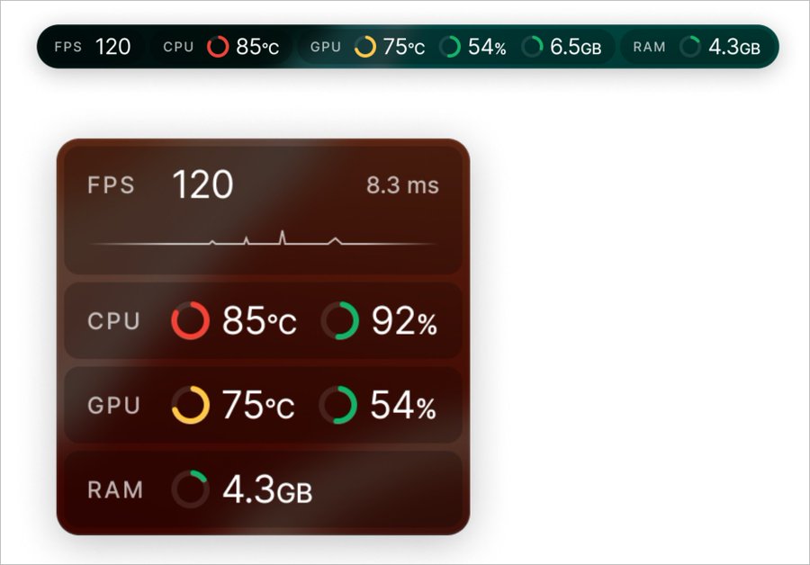 Clean Meter:Windows平台上的传感器监控小组件,通过HWInfo提供的数据,以图形化的方式展示系统性能信息