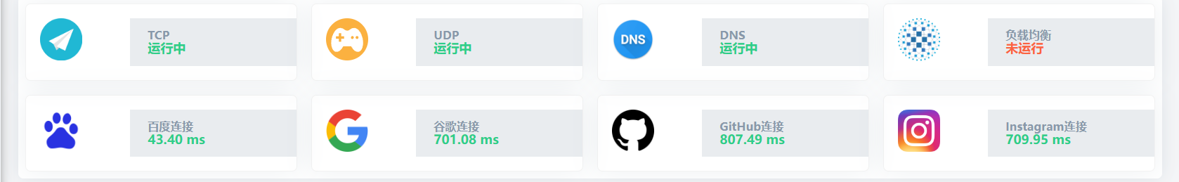 Openwrt插件PassWall关于访问谷歌等网站出现HSTS错误解决方法等